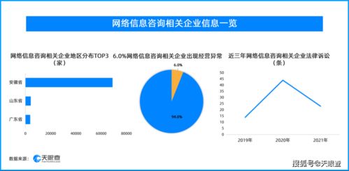 速看 3 15晚会被曝全名单 老坛酸菜看吐了