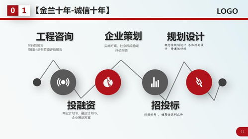 河南焦作做概念性规划公司 规划编制机构