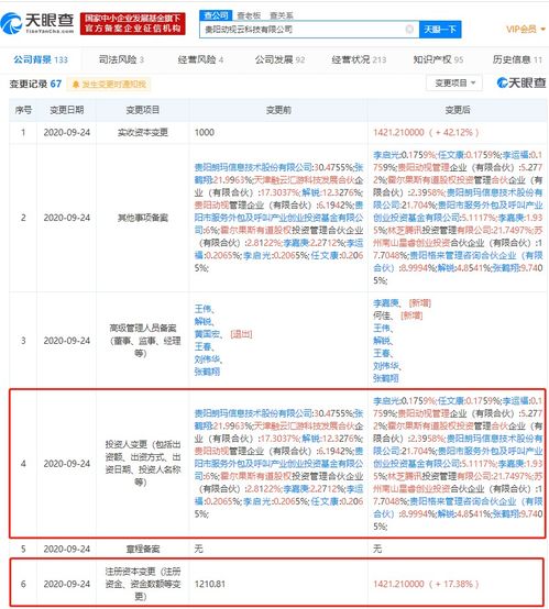 林芝腾讯投资管理投资贵阳动视云科技,持股比例21.75